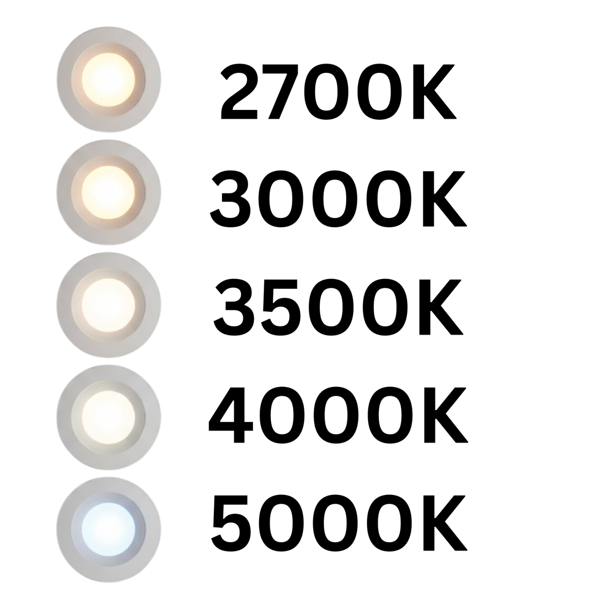 LED 4" Ribbed Retrofit Recessed Trim - 13W - 27K, 3K, 35K, 4K, 5K