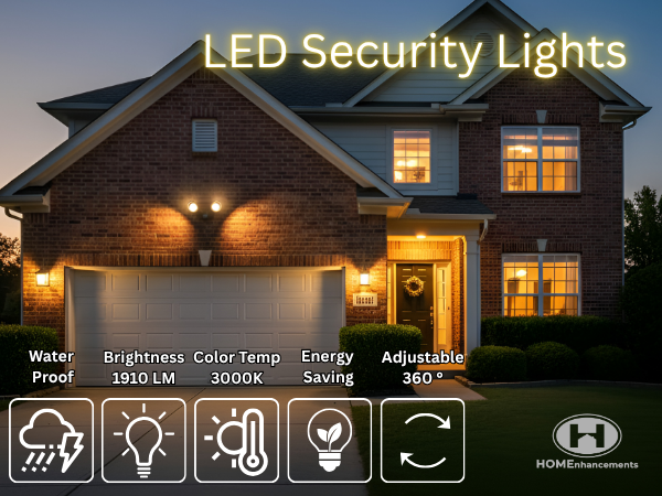 LED-Double Flood-Matte Black-20W 3000K