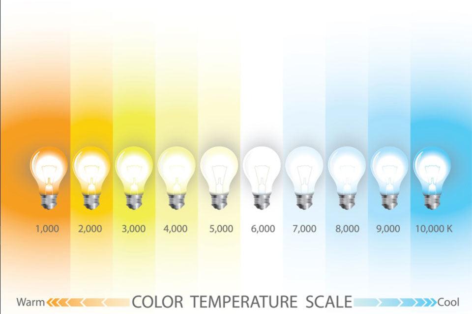 Energy Efficient White Tube Light Bulb -T8 - 4000K - Vivio Lighting